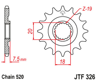 compare product