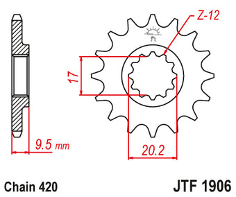 compare product