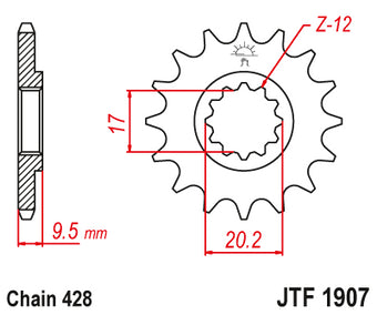 compare product