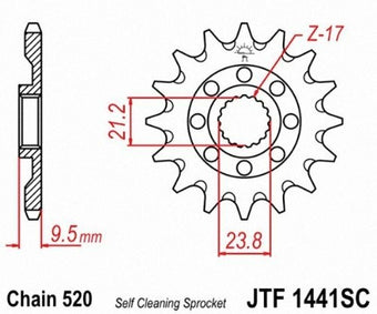 compare product